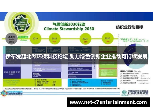 伊布发起北欧环保科技论坛 助力绿色创新企业推动可持续发展 伊布发起北欧环保科技论坛 助力绿色创新企业推动可持续发展