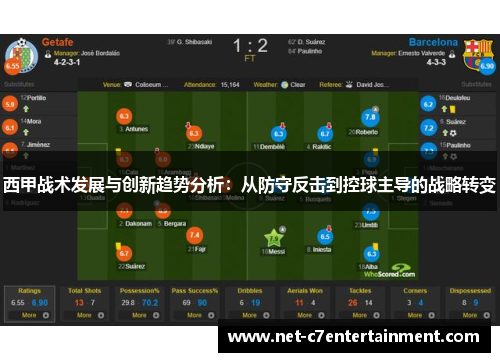 西甲战术发展与创新趋势分析:从防守反击到控球主导的战略转变 西甲战术发展与创新趋势分析:从防守反击到控球主导的战略转变