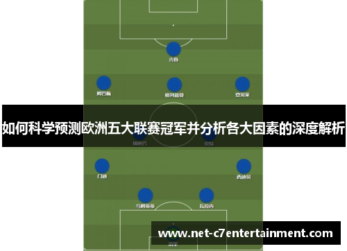 如何科学预测欧洲五大联赛冠军并分析各大因素的深度解析 如何科学预测欧洲五大联赛冠军并分析各大因素的深度解析