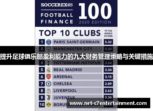 提升足球俱乐部盈利能力的九大财务管理策略与关键措施 提升足球俱乐部盈利能力的九大财务管理策略与关键措施
