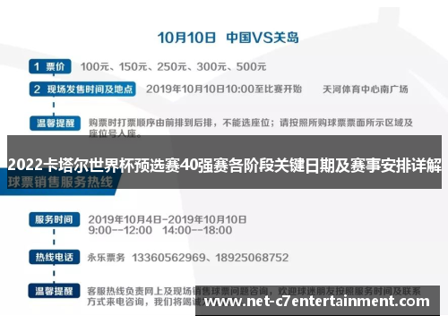 2022卡塔尔世界杯预选赛40强赛各阶段关键日期及赛事安排详解 2022卡塔尔世界杯预选赛40强赛各阶段关键日期及赛事安排详解