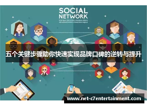 五个关键步骤助你快速实现品牌口碑的逆转与提升 五个关键步骤助你快速实现品牌口碑的逆转与提升