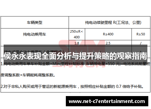 侯永永表现全面分析与提升策略的观察指南 侯永永表现全面分析与提升策略的观察指南