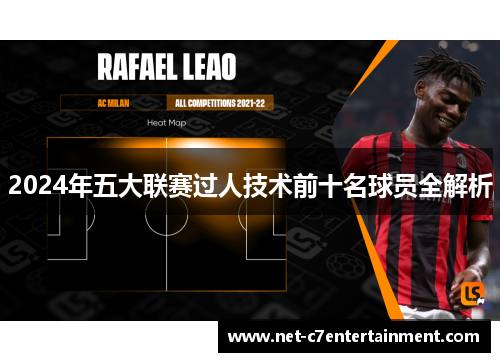 2024年五大联赛过人技术前十名球员全解析 2024年五大联赛过人技术前十名球员全解析
