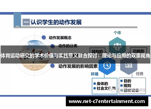 体育运动研究的学术价值与实践意义融合探讨:理论与应用的双重视角 体育运动研究的学术价值与实践意义融合探讨:理论与应用的双重视角