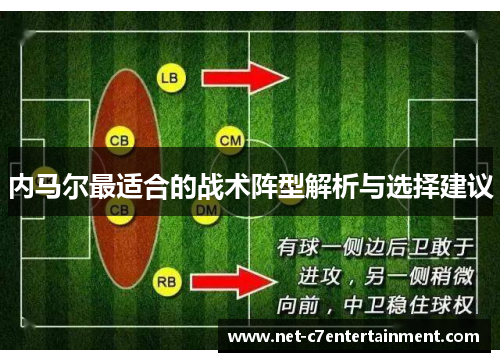 内马尔最适合的战术阵型解析与选择建议 内马尔最适合的战术阵型解析与选择建议