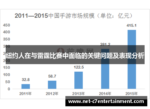 纽约人在与雷霆比赛中面临的关键问题及表现分析 纽约人在与雷霆比赛中面临的关键问题及表现分析