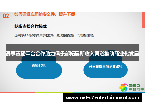 赛事直播平台合作助力俱乐部拓展新收入渠道推动商业化发展 赛事直播平台合作助力俱乐部拓展新收入渠道推动商业化发展