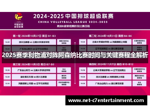 2025赛季利物浦对阵阿森纳比赛时间与关键赛程全解析 2025赛季利物浦对阵阿森纳比赛时间与关键赛程全解析
