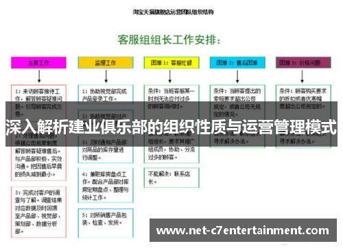 深入解析建业俱乐部的组织性质与运营管理模式 深入解析建业俱乐部的组织性质与运营管理模式