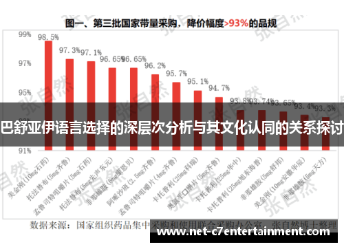 巴舒亚伊语言选择的深层次分析与其文化认同的关系探讨 巴舒亚伊语言选择的深层次分析与其文化认同的关系探讨