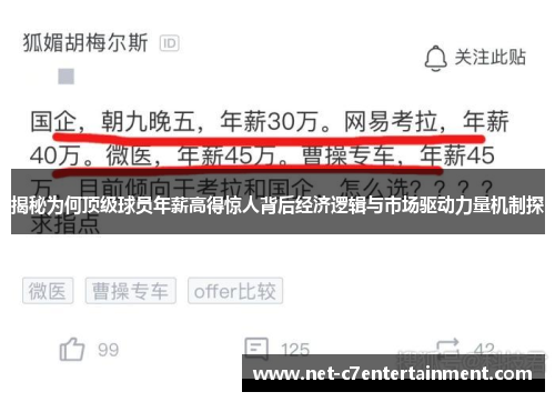 揭秘为何顶级球员年薪高得惊人背后经济逻辑与市场驱动力量机制探 揭秘为何顶级球员年薪高得惊人背后经济逻辑与市场驱动力量机制探