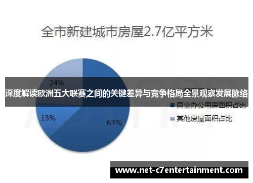 深度解读欧洲五大联赛之间的关键差异与竞争格局全景观察发展脉络 深度解读欧洲五大联赛之间的关键差异与竞争格局全景观察发展脉络