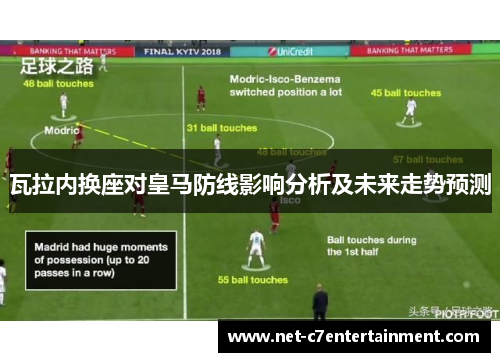 瓦拉内换座对皇马防线影响分析及未来走势预测