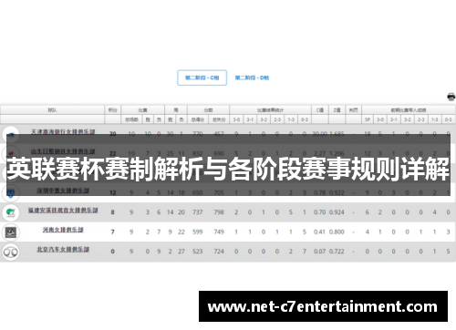 英联赛杯赛制解析与各阶段赛事规则详解
