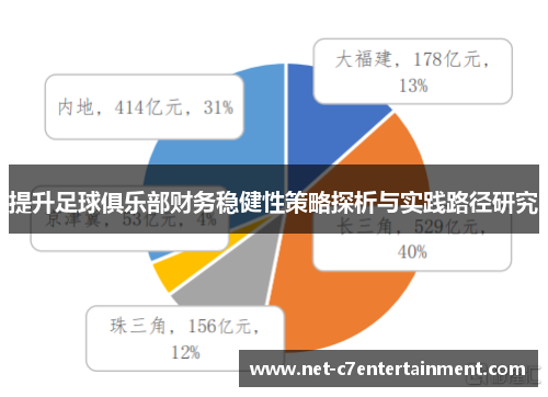 提升足球俱乐部财务稳健性策略探析与实践路径研究
