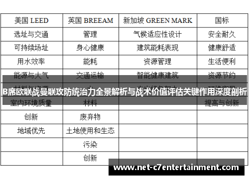 B席欧联战曼联攻防统治力全景解析与战术价值评估关键作用深度剖析 B席欧联战曼联攻防统治力全景解析与战术价值评估关键作用深度剖析
