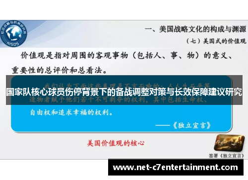 国家队核心球员伤停背景下的备战调整对策与长效保障建议研究