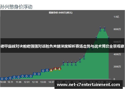 德甲巅峰对决前瞻强强对话胜负关键深度解析赛场走势与战术博弈全景观察