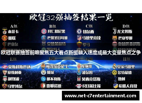欧冠联赛抽签前瞻聚焦五大看点新援融入速度成最大变量焦点之争 欧冠联赛抽签前瞻聚焦五大看点新援融入速度成最大变量焦点之争