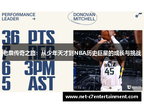 老詹传奇之路:从少年天才到NBA历史巨星的成长与挑战 老詹传奇之路:从少年天才到NBA历史巨星的成长与挑战
